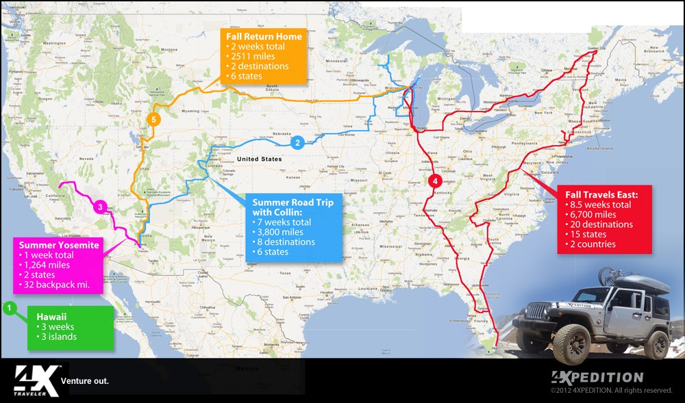 4XPEDITION Overland North America